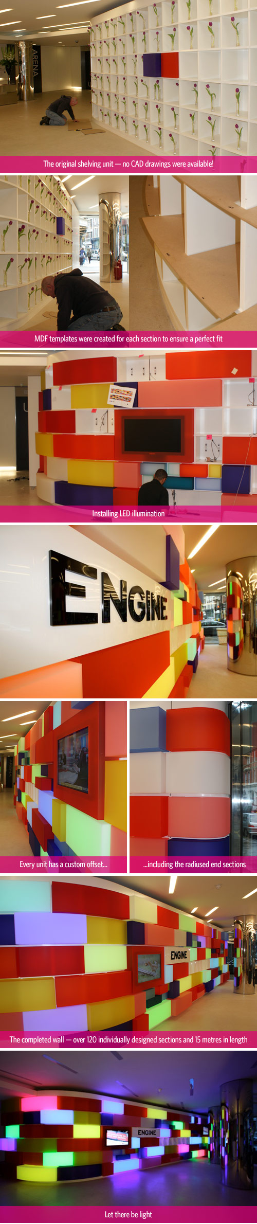 Engine Feature Wall